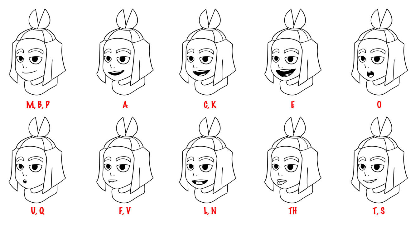 Mouth Chart – Procreate